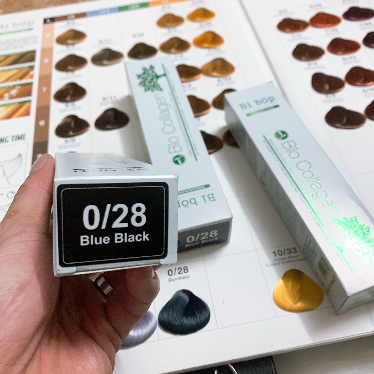 Nhuộm tóc màu Xanh Đen Blue Black mix 0/28