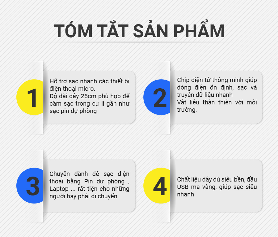 Cáp sạc Dây Dù  Micro USB TITAN - CN11 dây dù siêu bền sạc nhanh