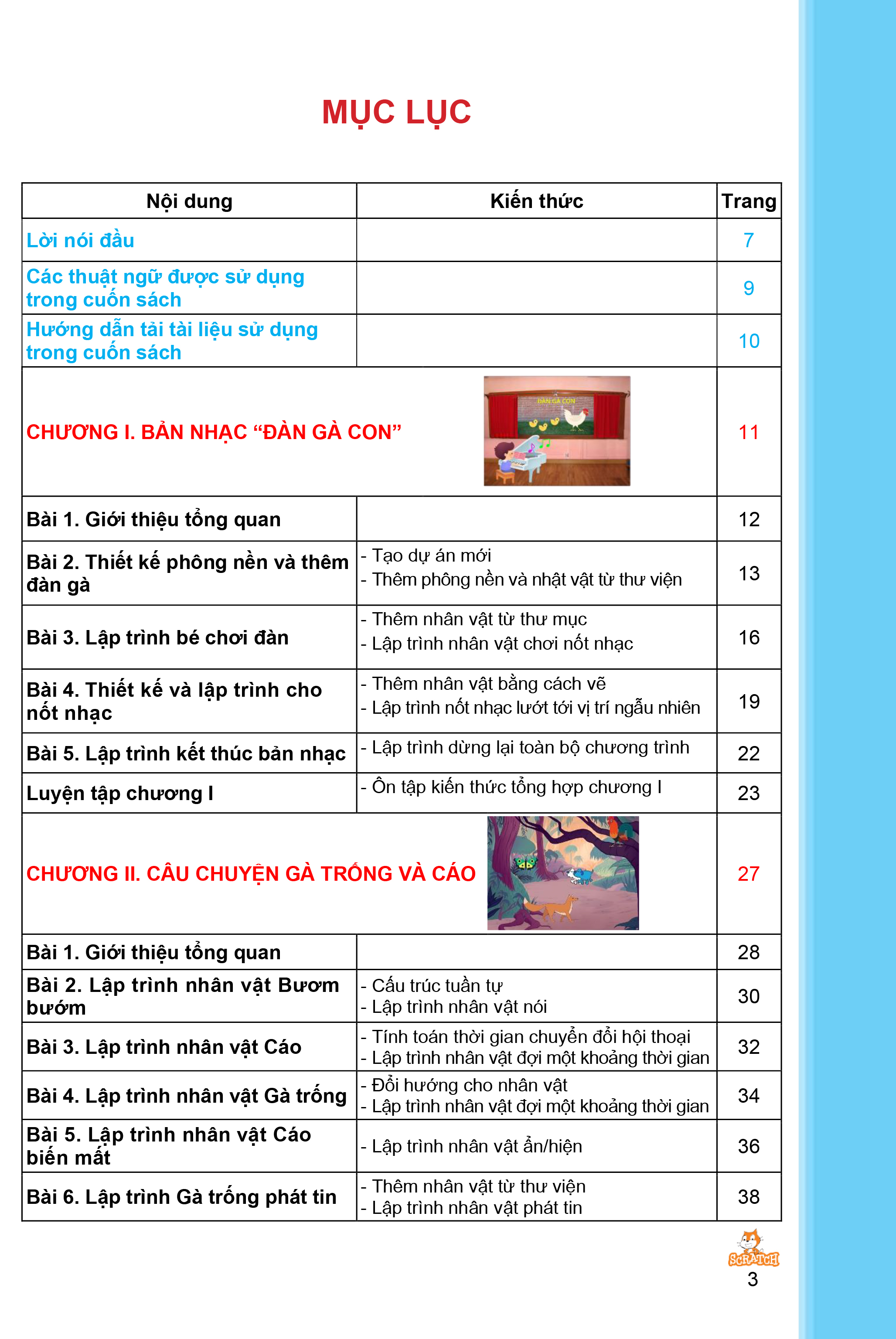 Coding 4 lập trình với Scratch 3 (Dành cho học sinh lớp 4)