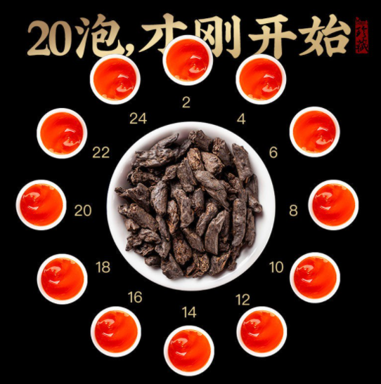 [HCM]trà phổ nhĩ hóa thạch toái ngân tử 250gr