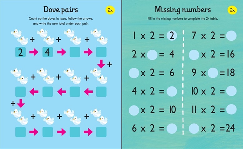 Sách-Anh: Times tables practice pad