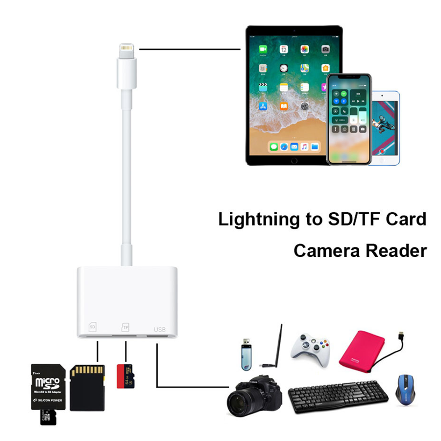 Đầu đọc thẻ nhớ SD cho iphone OTG lightning