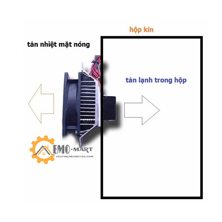[FreeshipMAX] Tấm bán dẫn làm lạnh siêu công nghệ
