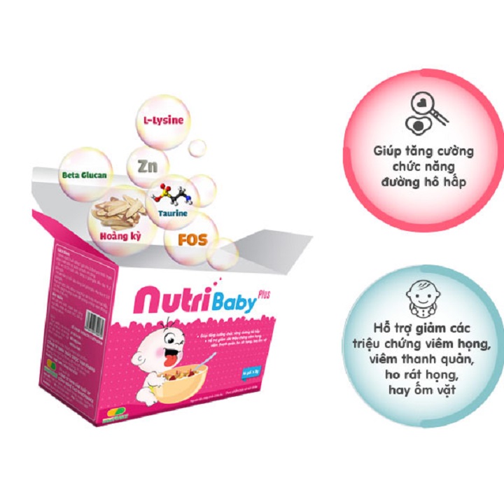 NUTRIBABY PLUS- CHUYÊN BIỆT DÀNH CHO TRẺ VIÊM ĐƯỜNG HÔ HẤP