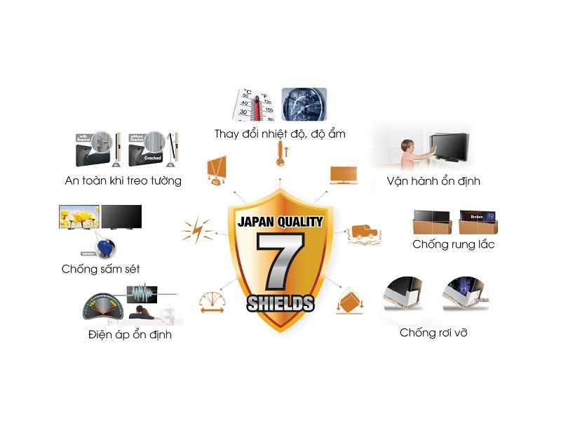 Smart Tivi Sharp 32 inch LC-32SA4500X