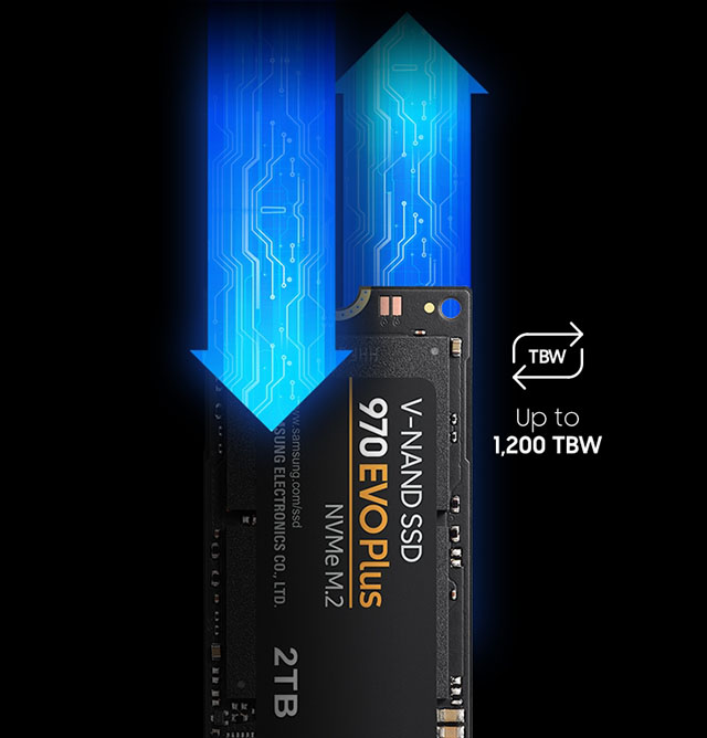 [Trả góp 0%]Ổ CỨNG SSD SAMSUNG 970 EVO PLUS NVME M.2
