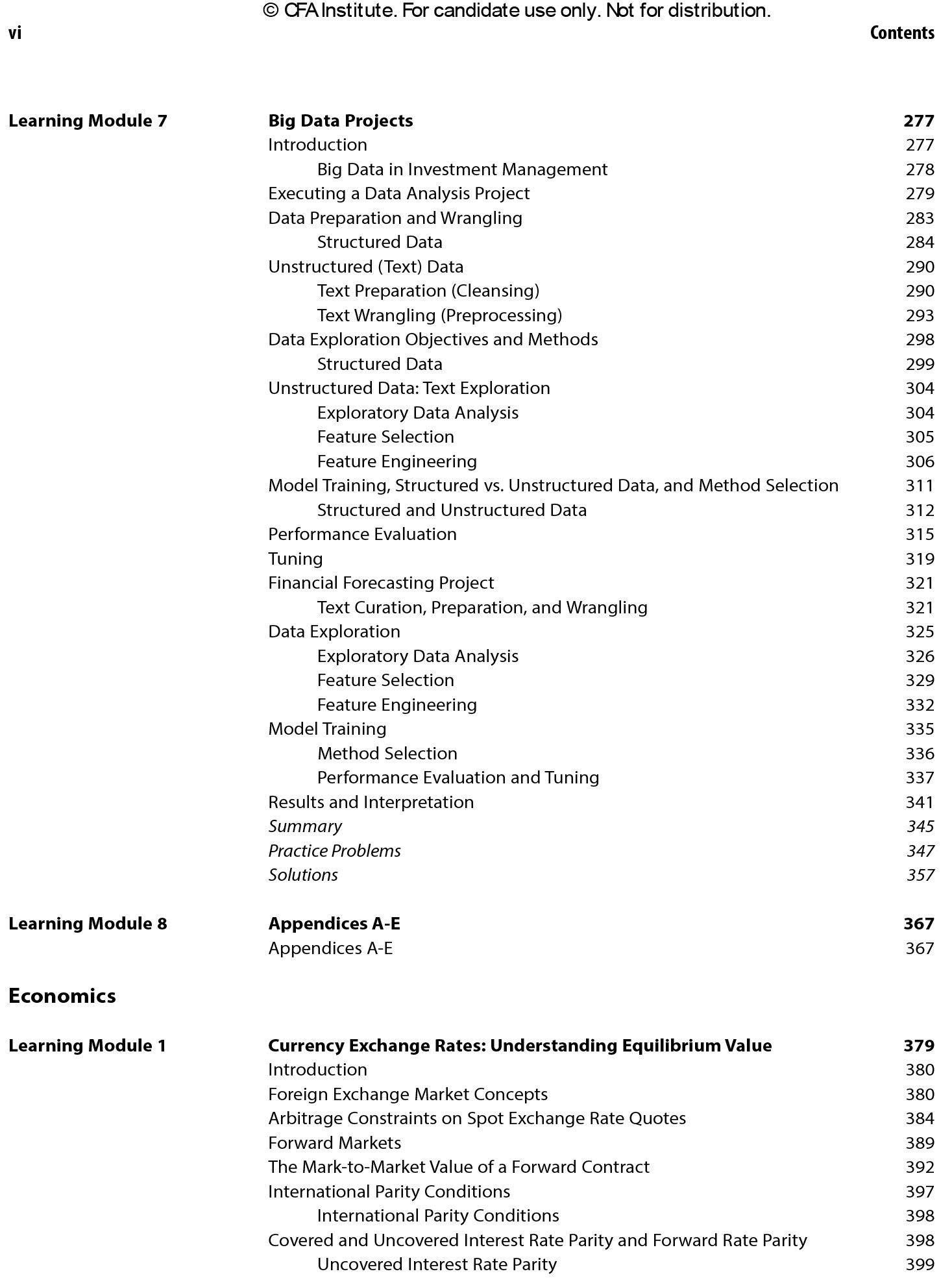 Sách 2024 CFA Program Curriculum Level II (1-6) - Hanoi bookstore