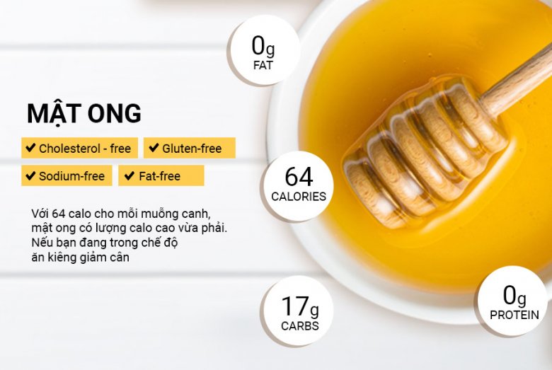 MẬT ONG THIÊN NHIÊN BÌNH 1.5KG