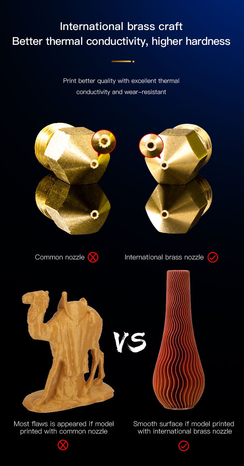 Đầu đùn nhựa máy in 3d CREALITY 3D Printer Part 3D Printing Brass Nozzle cho Ender 3 và Ender 5 Series ..5pcs/ set