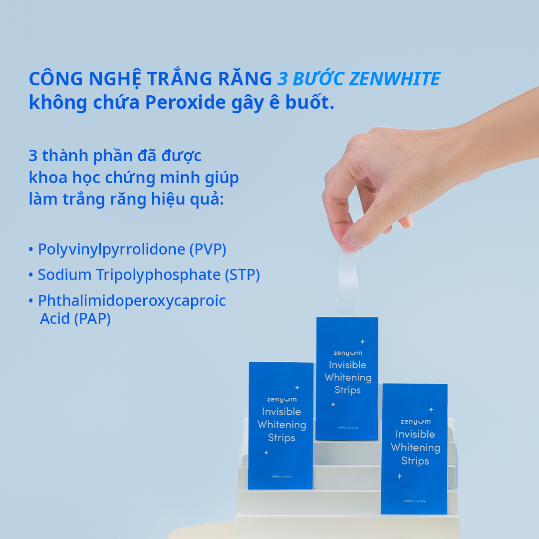 Bộ 2 hộp miếng dán trắng răng ZenyumBright (28 miếng lẻ)