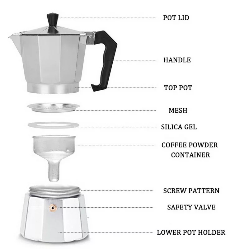 [HCM]Ấm pha Cafe moka 2 cốc 100ML