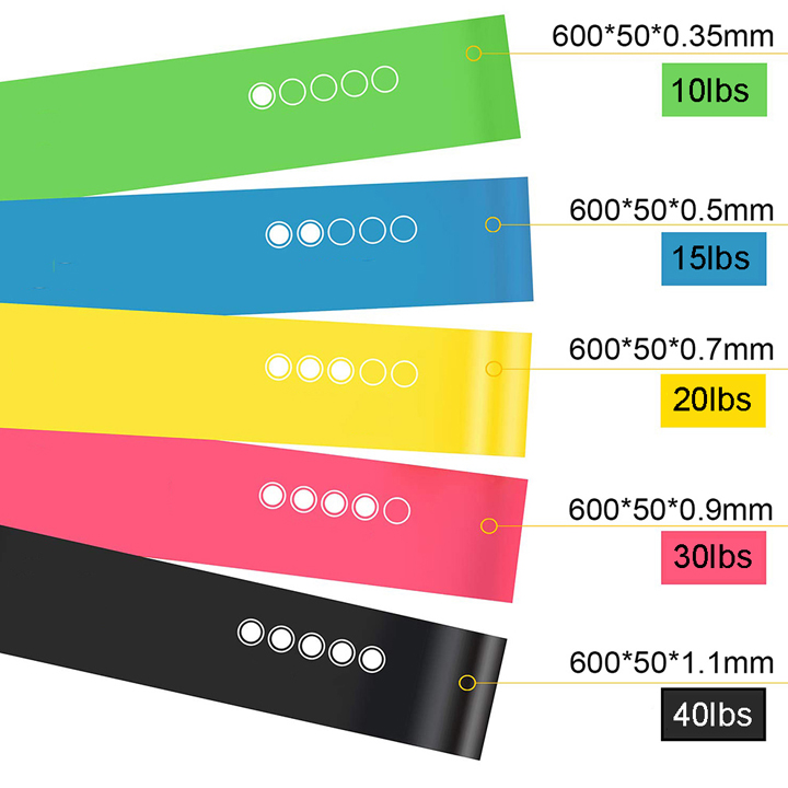 Dây thun kháng lực miniband tập mông chân M8