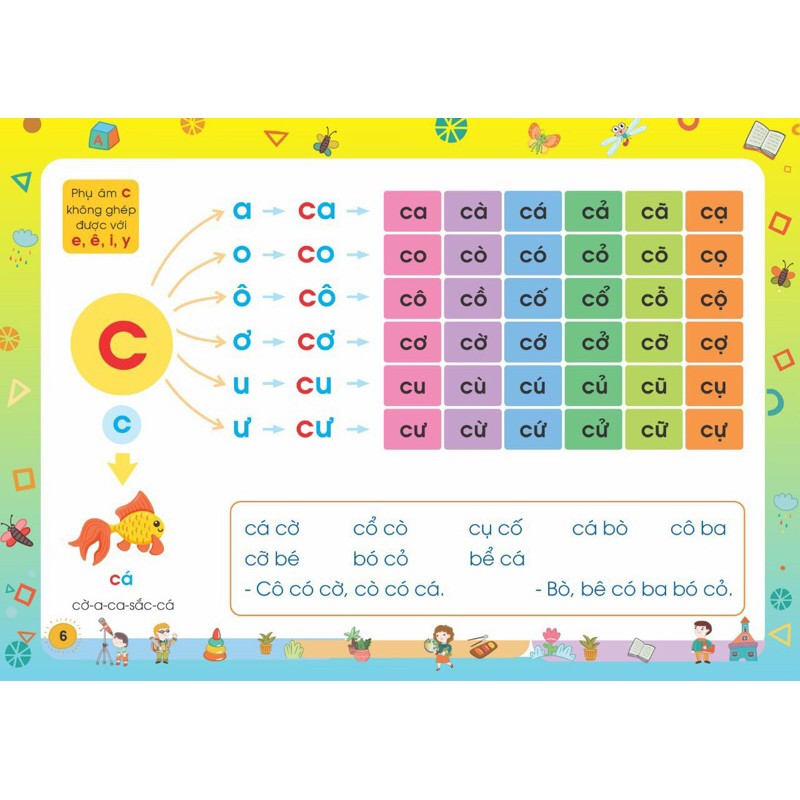 Tập Đánh Vần cho bé 4-6 tuổi (PB 2021)