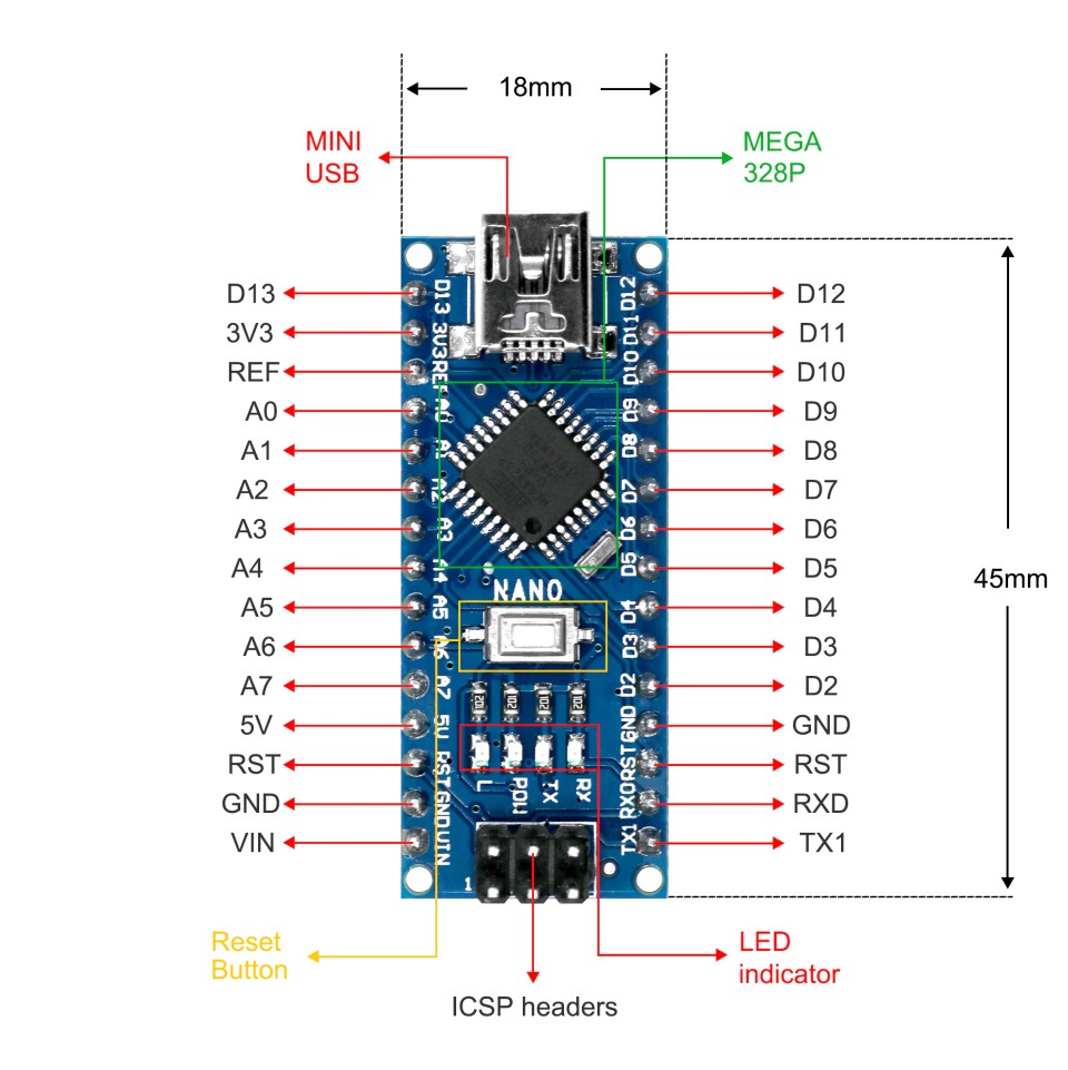 Arduino Nano V3.0 ATmega328P (Không kèm dây cáp USB)