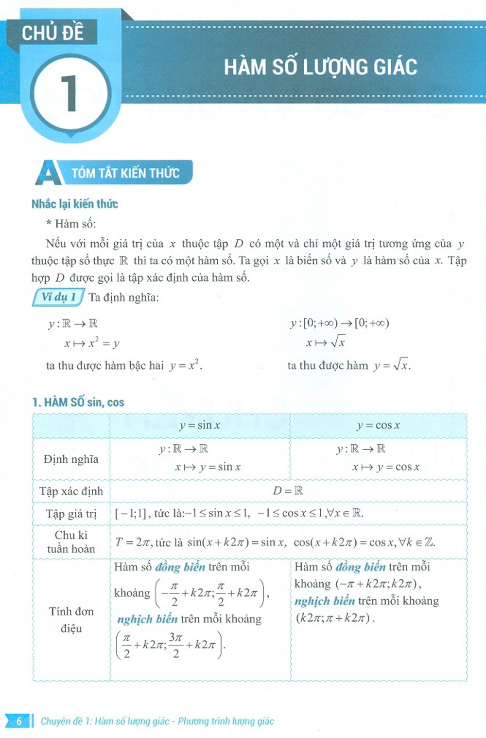 Bứt Phá 9+ Môn Toán Lớp 11