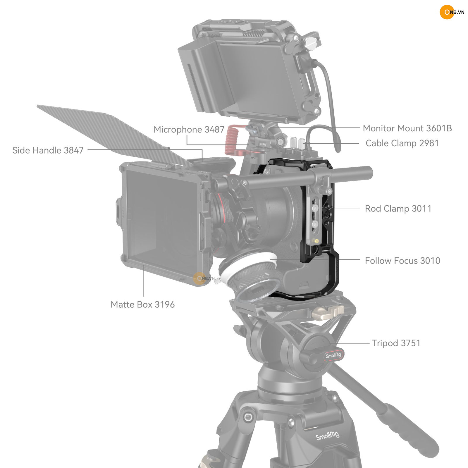 SmallRig Cage Canon EOS R6ii R6 Mark II 4159