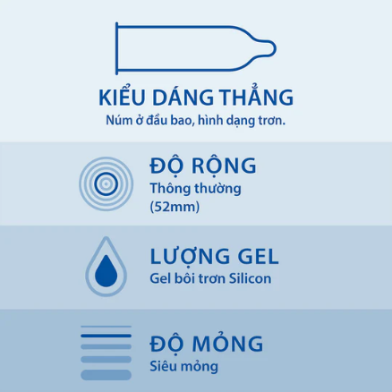 Bao Cao Su Siêu Mỏng Durex Invisible Extra Thin Extra Sensitive - Hộp 3 Cái