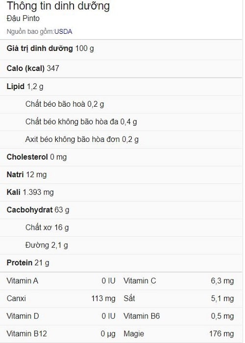 Đậu cúc (bịch 1 ký)