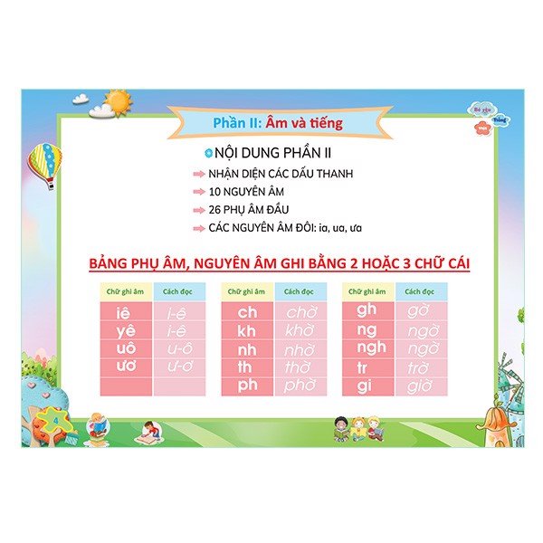 Vở viết học Chữ và đánh vần tdv