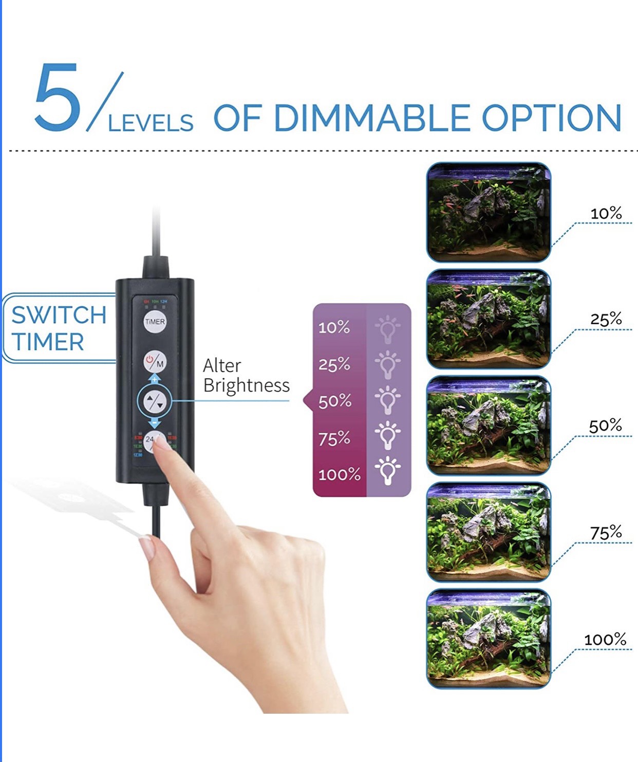 Đèn Led Thủy Sinh WRGB Skyled timmer 60cm