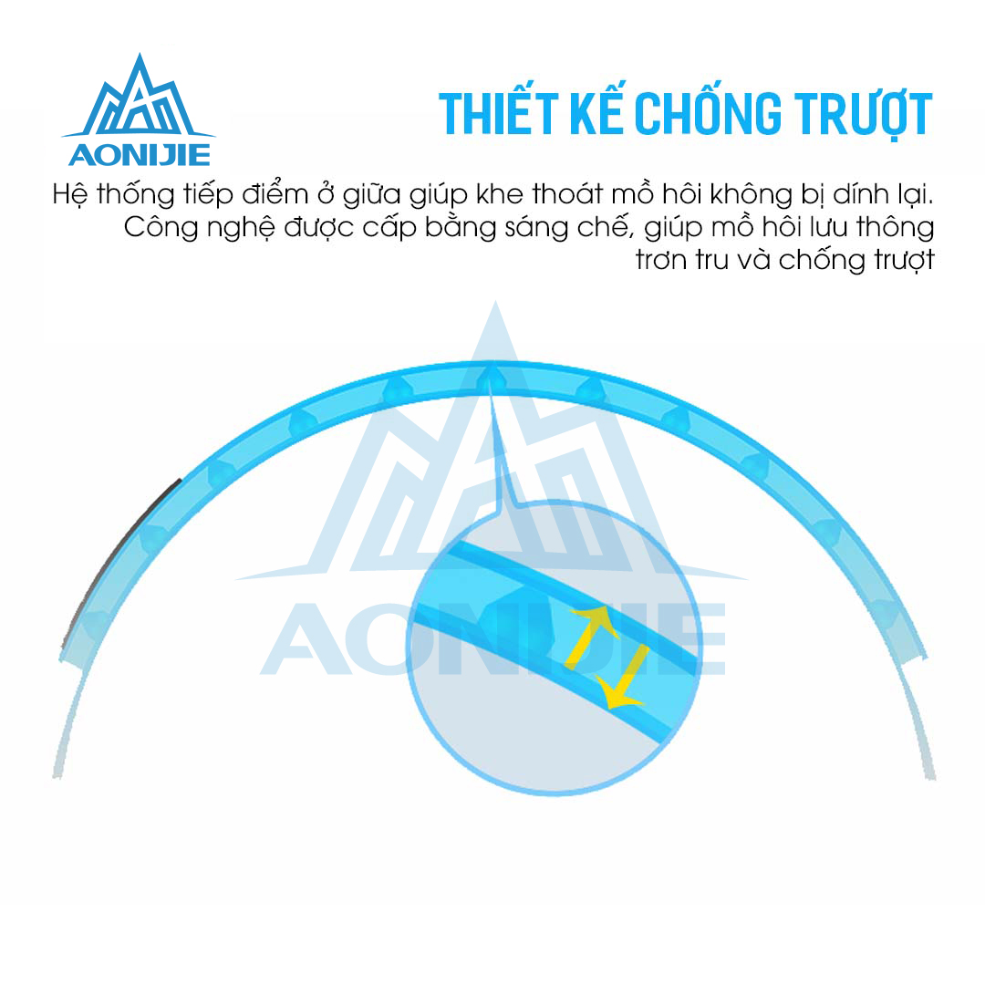 Dây Chặn Mồ Hôi Silicon Sweat Headband Aonijie E4088