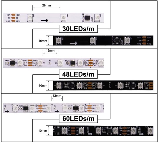 Dây Đèn led WS2811 ARGB ws2811 DC12V dài 5M 60Led/1m