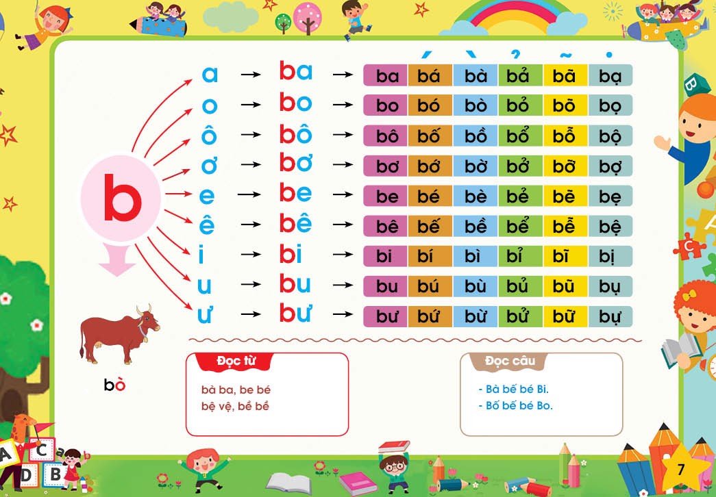 Tập Đánh Vần Cho Bé 4-6 Tuổi