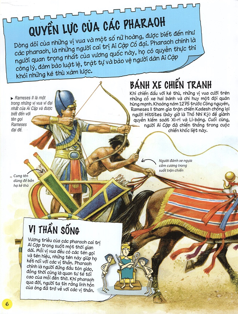 Sách Fahasa - Tìm Hiểu Về Ai Cập Cổ Đại