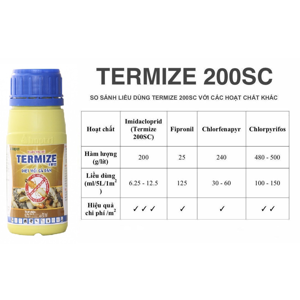 Thuốc diệt mối tận gốc Termize 200SC (50ml/Chai)