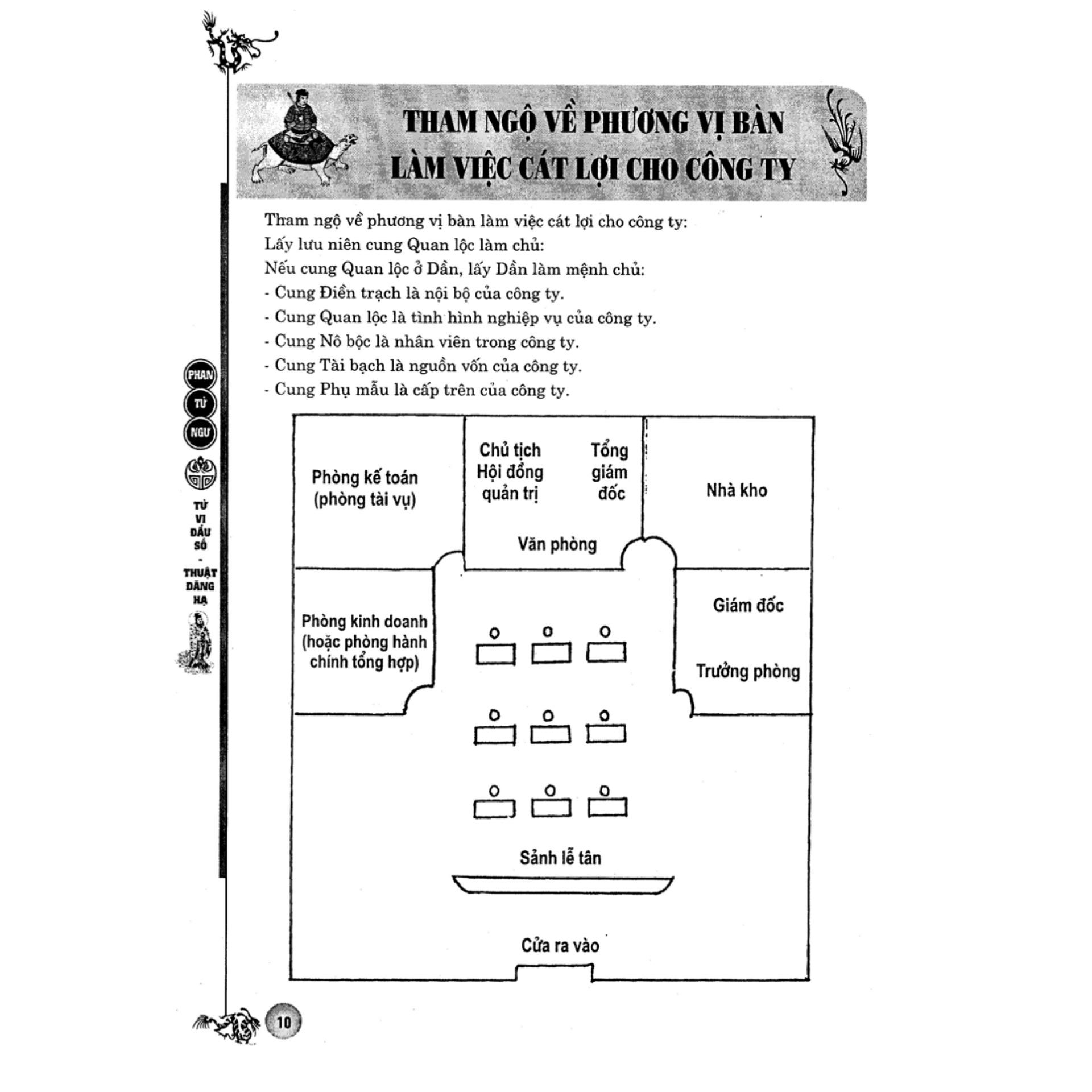 [HCM]Tử Vi Đẩu Số - Thuật Đăng Hạ - Tập 1