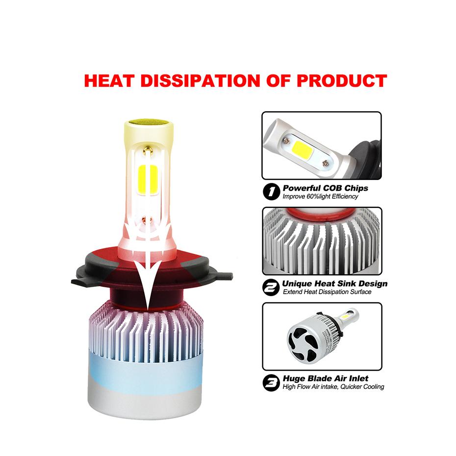 ĐÈN PHA LED S2 CHÂN H4 HS1 CÔNG SUẤT12V  36W SÁNG VÀNG