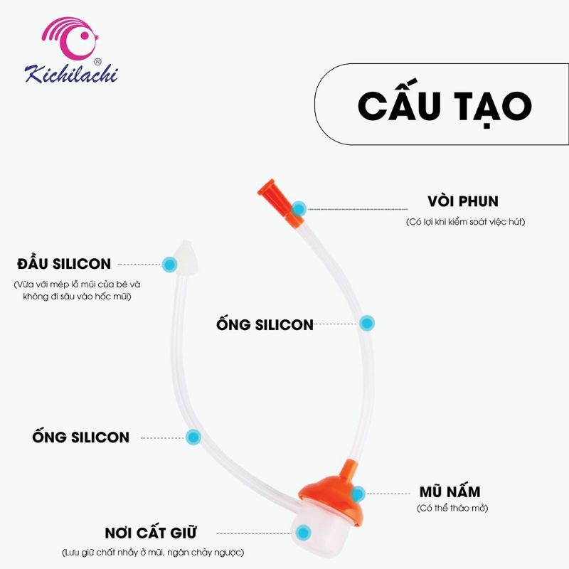 DỤNG CỤ HÚT MŨI CHO BÉ