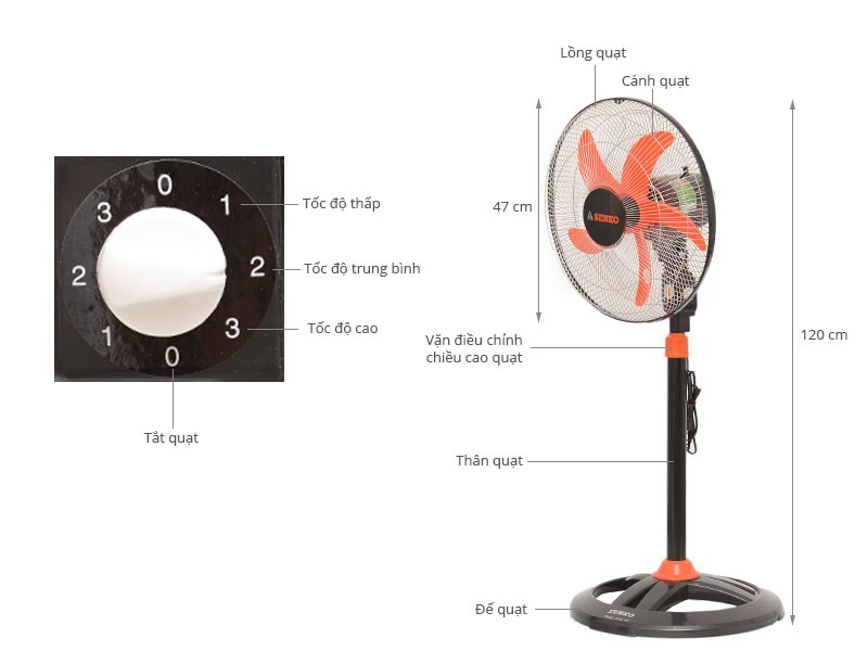 QUẠT ĐỨNG THÂN SẮT F23 SENKO DTS1607 (N005)
