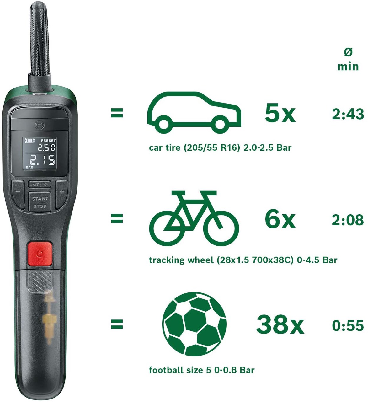 Máy bơm cầm tay đa năng Bosch AIR PUMP