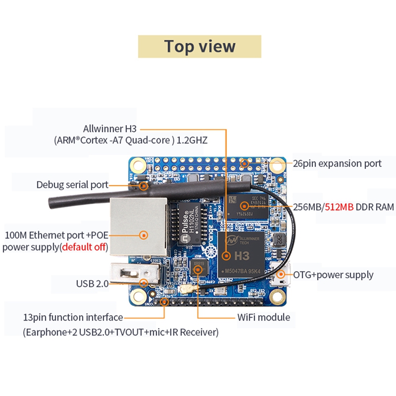 For Orange Pi Zero LTS Development Board 512MB H3 Quad-Core Open-Source Run Android 4.4 Ubuntu Debian Image