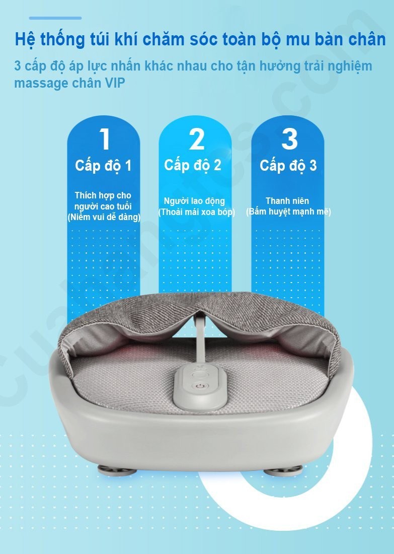Máy massage chân Xiaomi Leravan