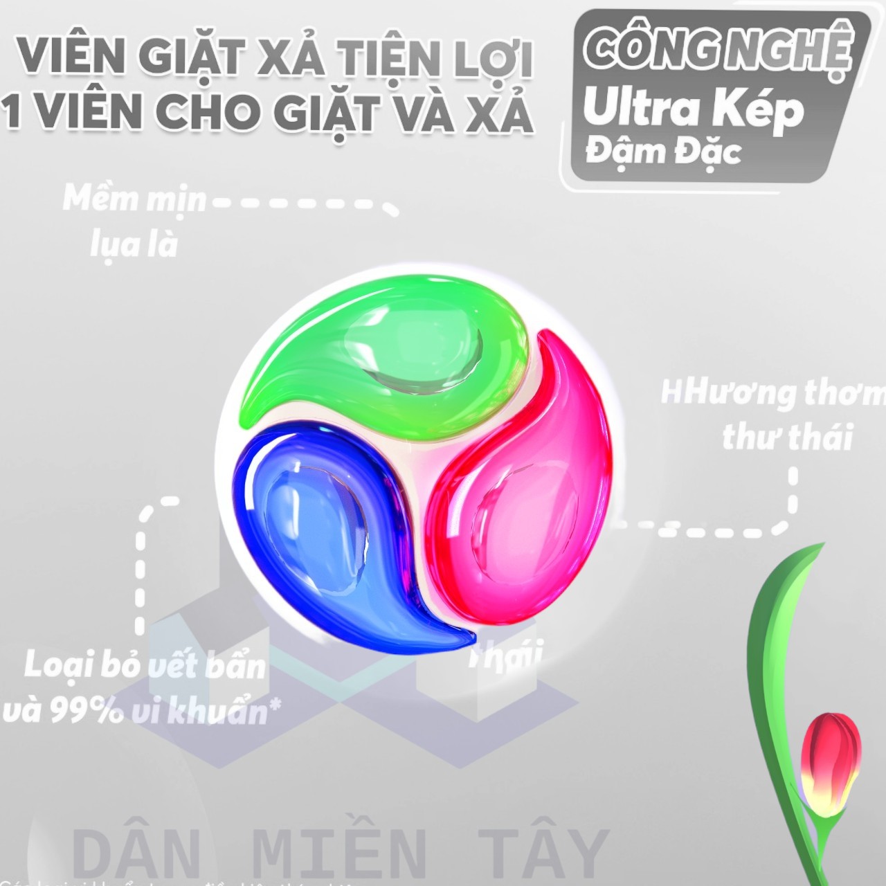Túi Viên Giặt Xả MaxKleen 2 Trong 1 (34 Viên/Túi)