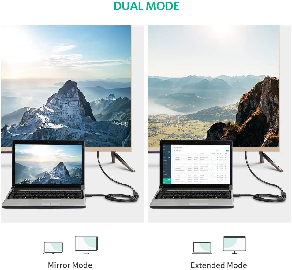 Cáp nối dài HDMI tròn 1M chính hãng Ugreen 10141