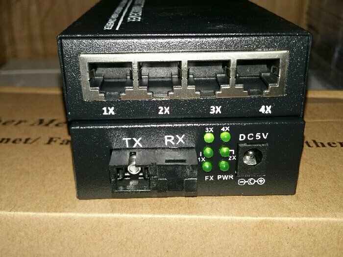 Converter 1 quang 4 lan chuần A hoặc chuẩn B