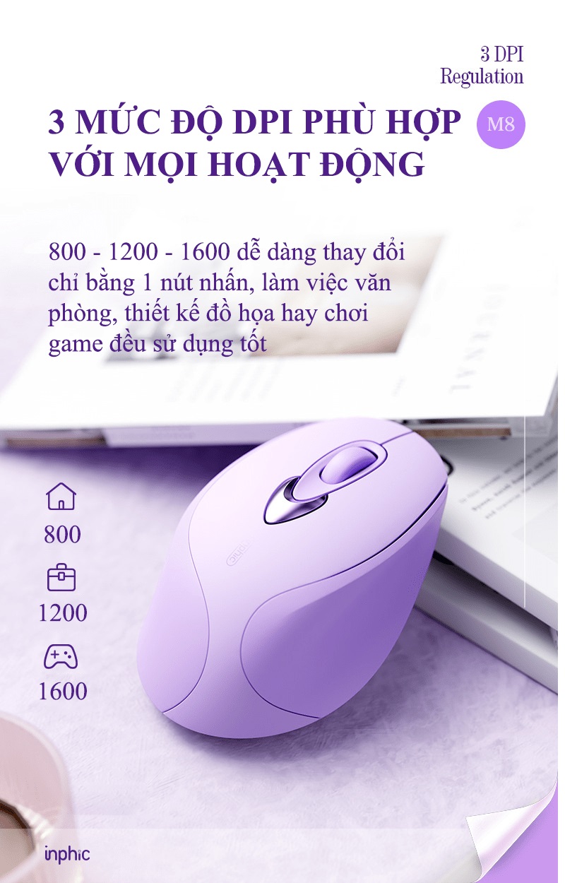 Chuột không dây INPHIC M8BT kết nối bằng Bluetooth - AT