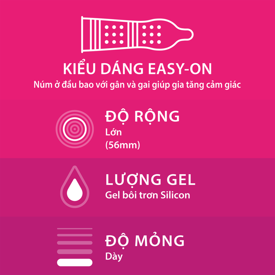 Bao Cao Su Durex Pleasuremax 12 cái/Hộp