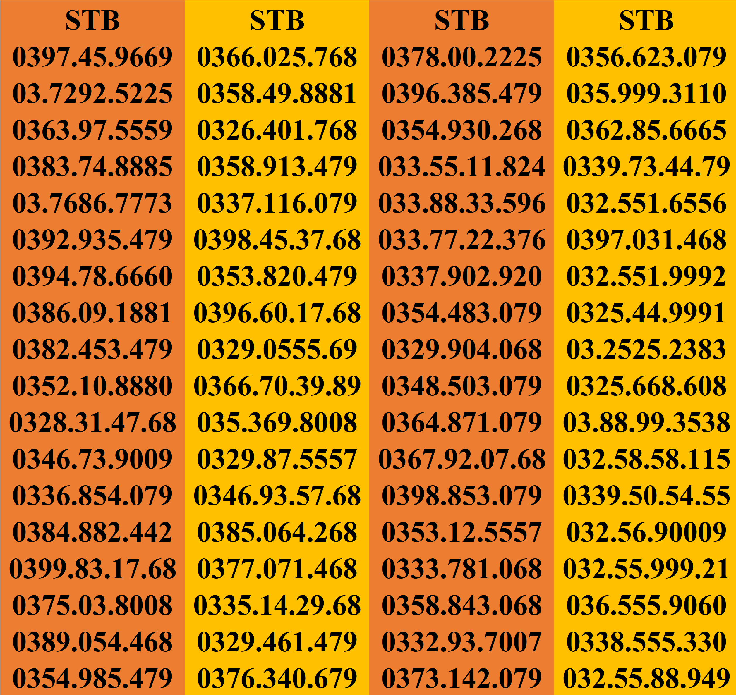 Sim số đẹp sim dễ nhớ sim cặp gánh sim viettel giá rẻ.
