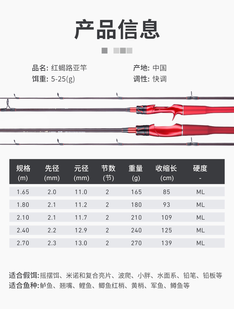 Cần câu Lure đỏ bọ cạp,độ cứng ML