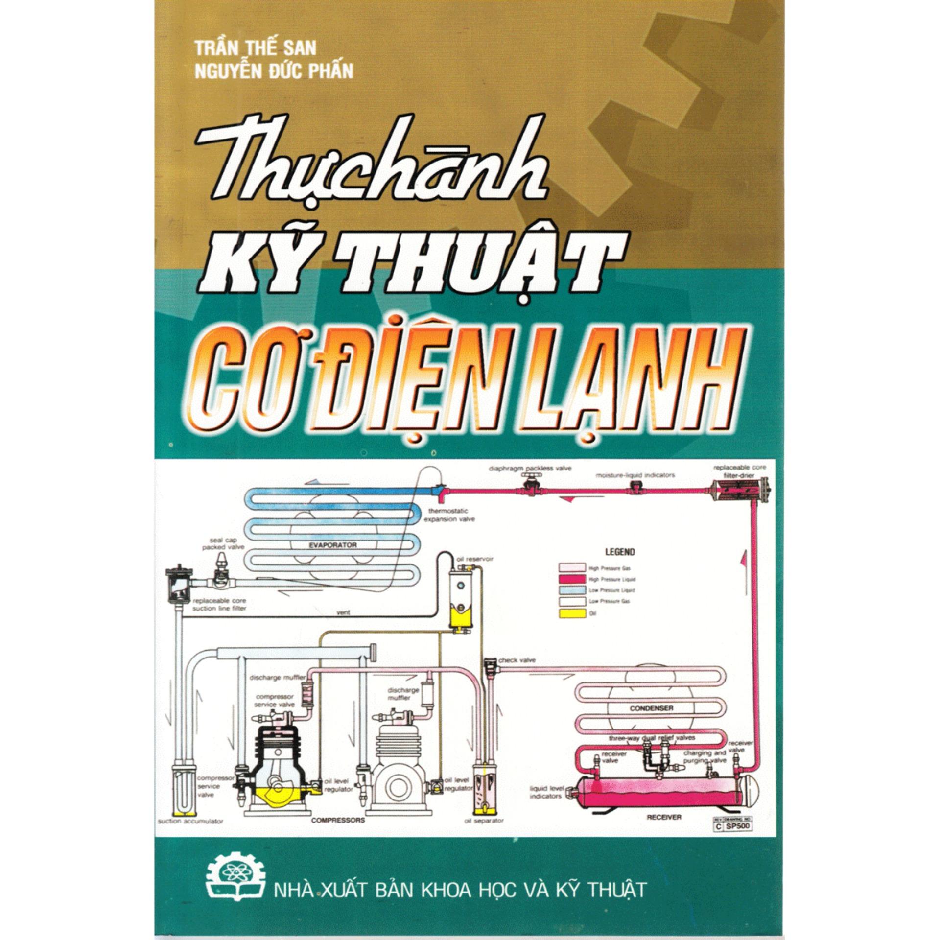 [HCM]Thực Hành Kỹ Thuật Cơ Điện Lạnh