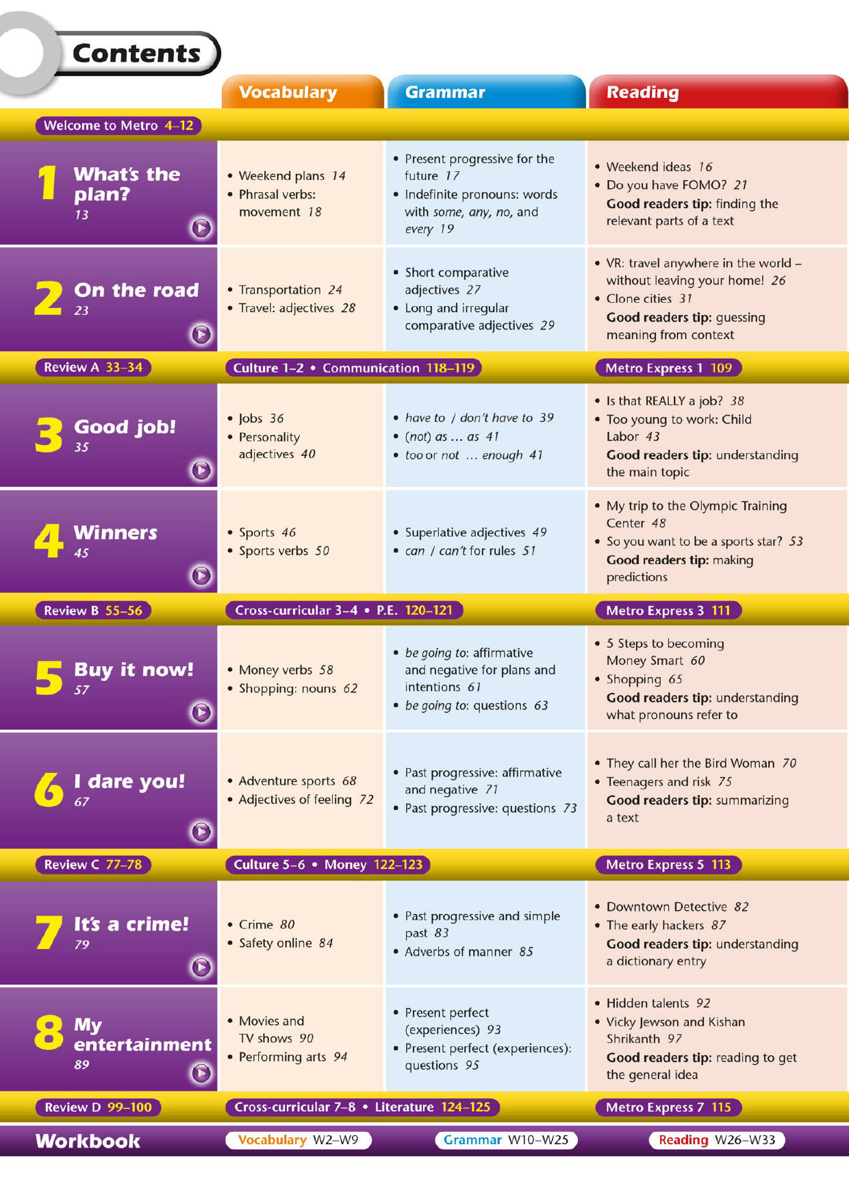 OXFORD METRO STUDENT'S BOOK & WORKBOOK 2 (sách màu) Sách tiếng anh