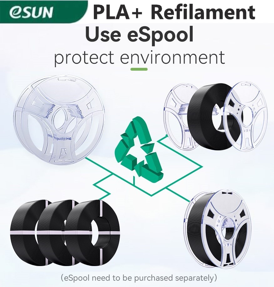 Filament 3d printing eSun Re-Filament PLA + 1kg/Roll
