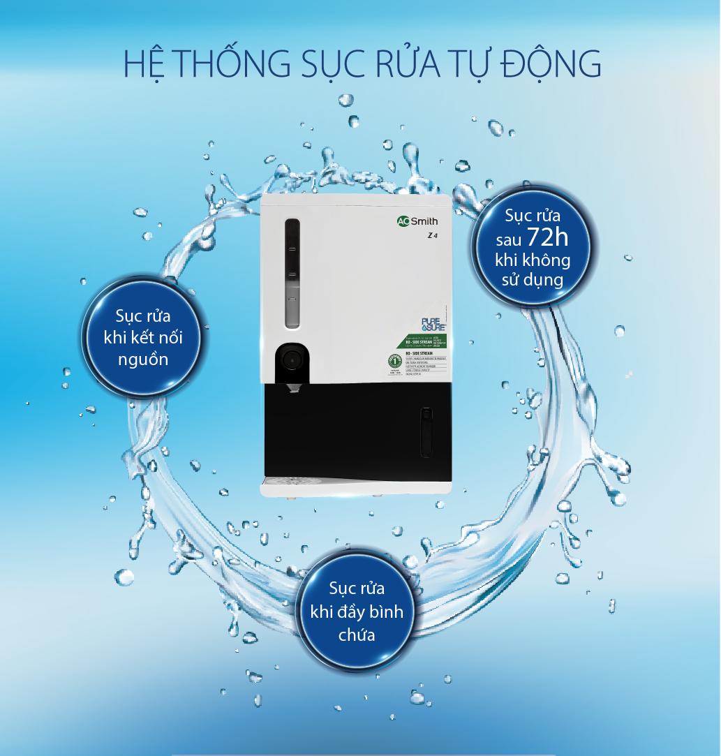 Máy lọc nước RO AOSmith Z4