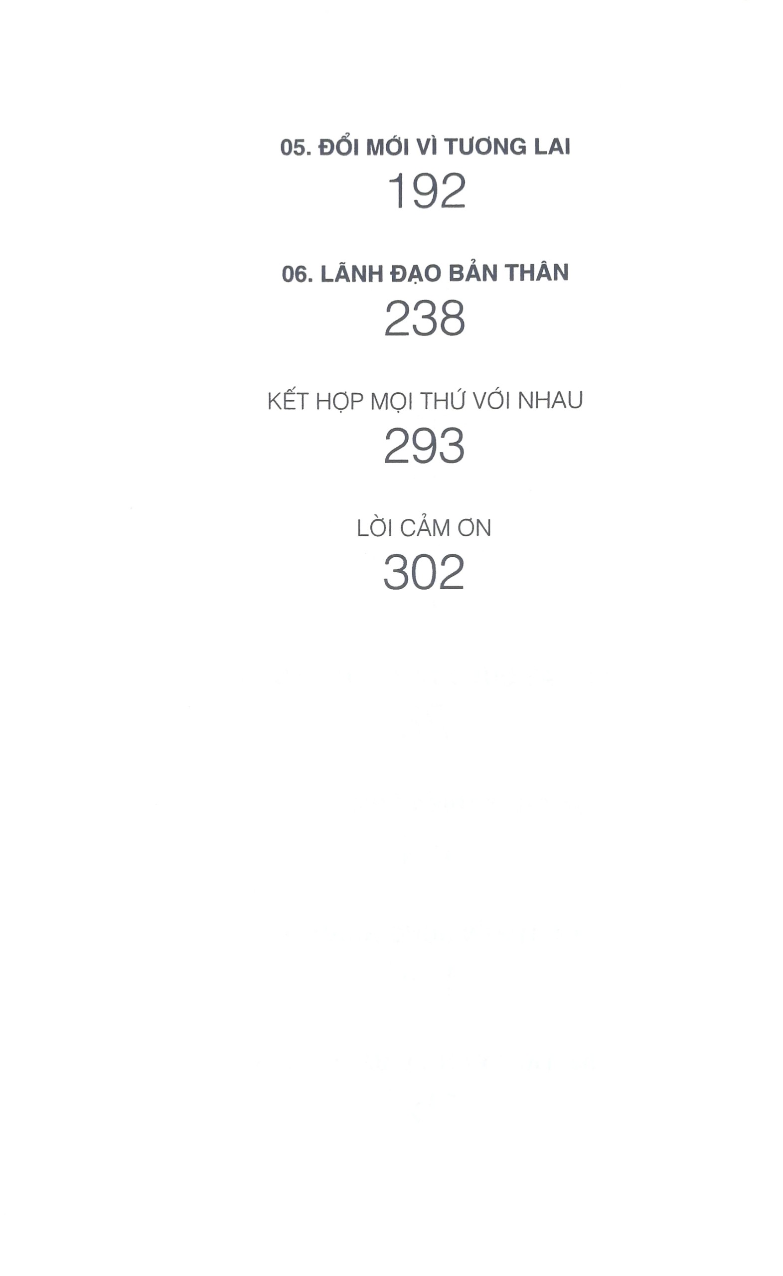 Sách - HBR - Cẩm Nang Lãnh Đạo