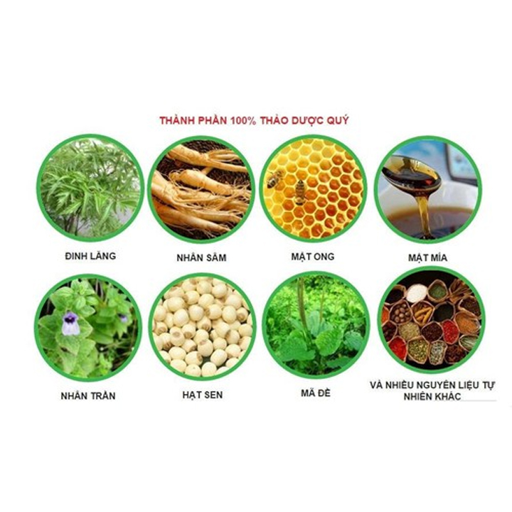 Thảo Mộc Tăng Cân Hoàn Hồng Sâm