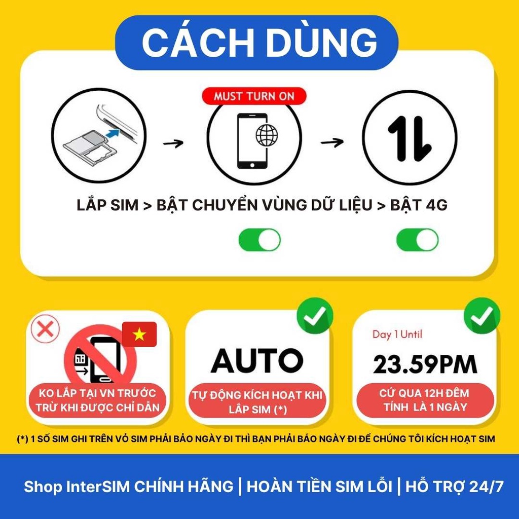 【Sim du lịch Indonesia】【Nhà mạng XL】【Internet tốc độ cao 4G / 5G】Sim Du Lịch InterSIM giao hoả tốc từ HCM